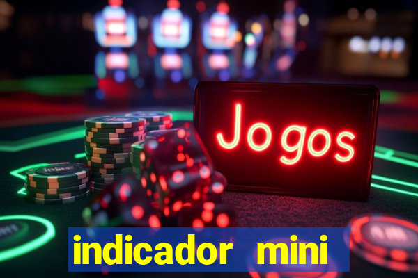 indicador mini indice b3